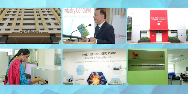 A group of photos from IISER Pune representing the support from and collaboration with the industry
